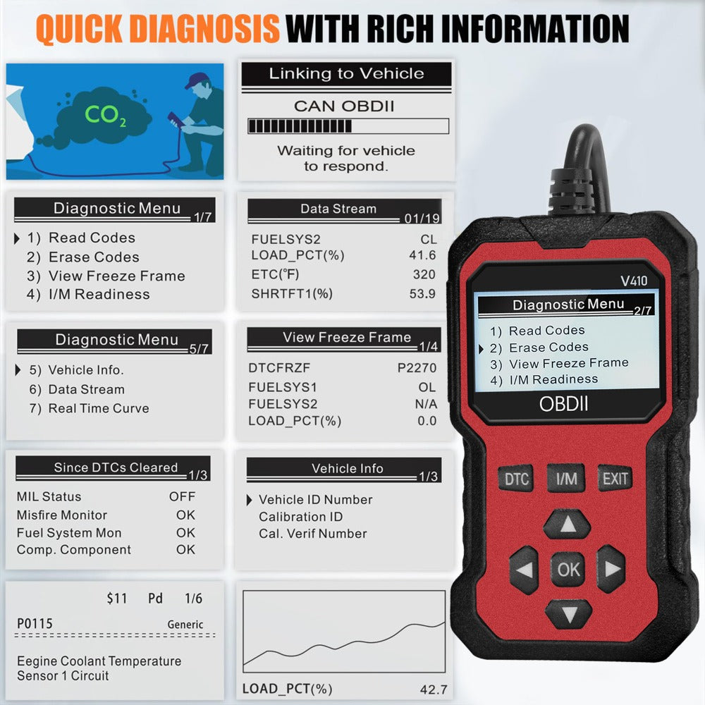 Advanced OBD II Scanner for Car Engine Fault Codes - CAN Diagnostic Tool with Freeze Frame & I/M Monitor, 9 Protocols, 6 Languages, Direct OBDII Connection, Compatible with 1996+ US/EU/Asian Vehicles, Vehicle Maintenance, Ergonomic Design, Easytouse Butto