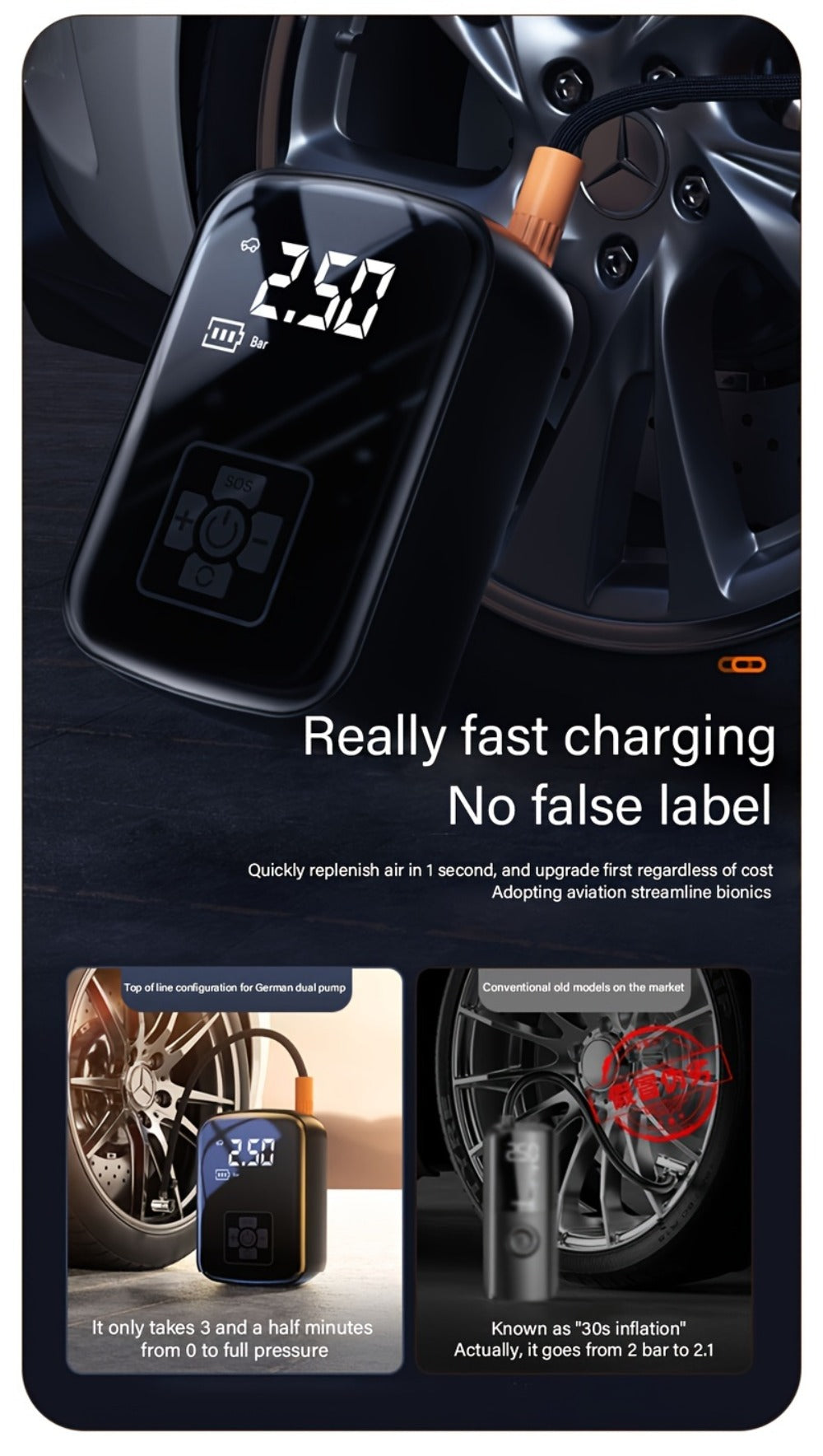 1pc Tire Inflator Portable Air Compressor, Fast Cordless Air Pump, Digital Display With Multi-function Nozzle Adapter And Long-lasting Lithium Battery For Car Motorcycle Bicycle Tire Ball, Auto Parts