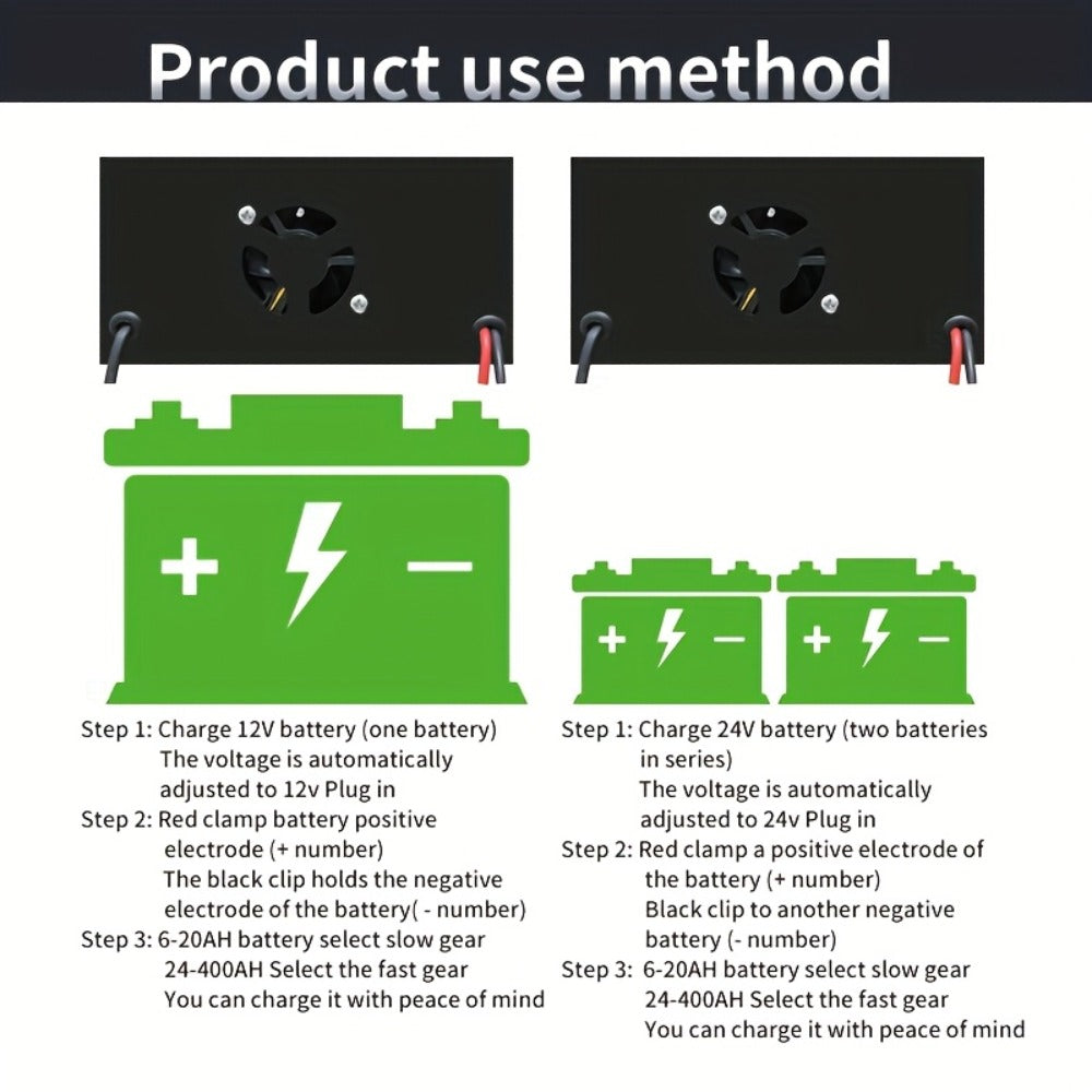 12V&24V Intelligent Universal Battery Charger With LCD Display, Smart Repair, Temperature Compensation, Overcharge And Short Circuit ProtectionSuitable For Intelligent Trickle Charging Of Cars, SUV, Trucks, Yachts, Motorcycles Battery Maintenance
