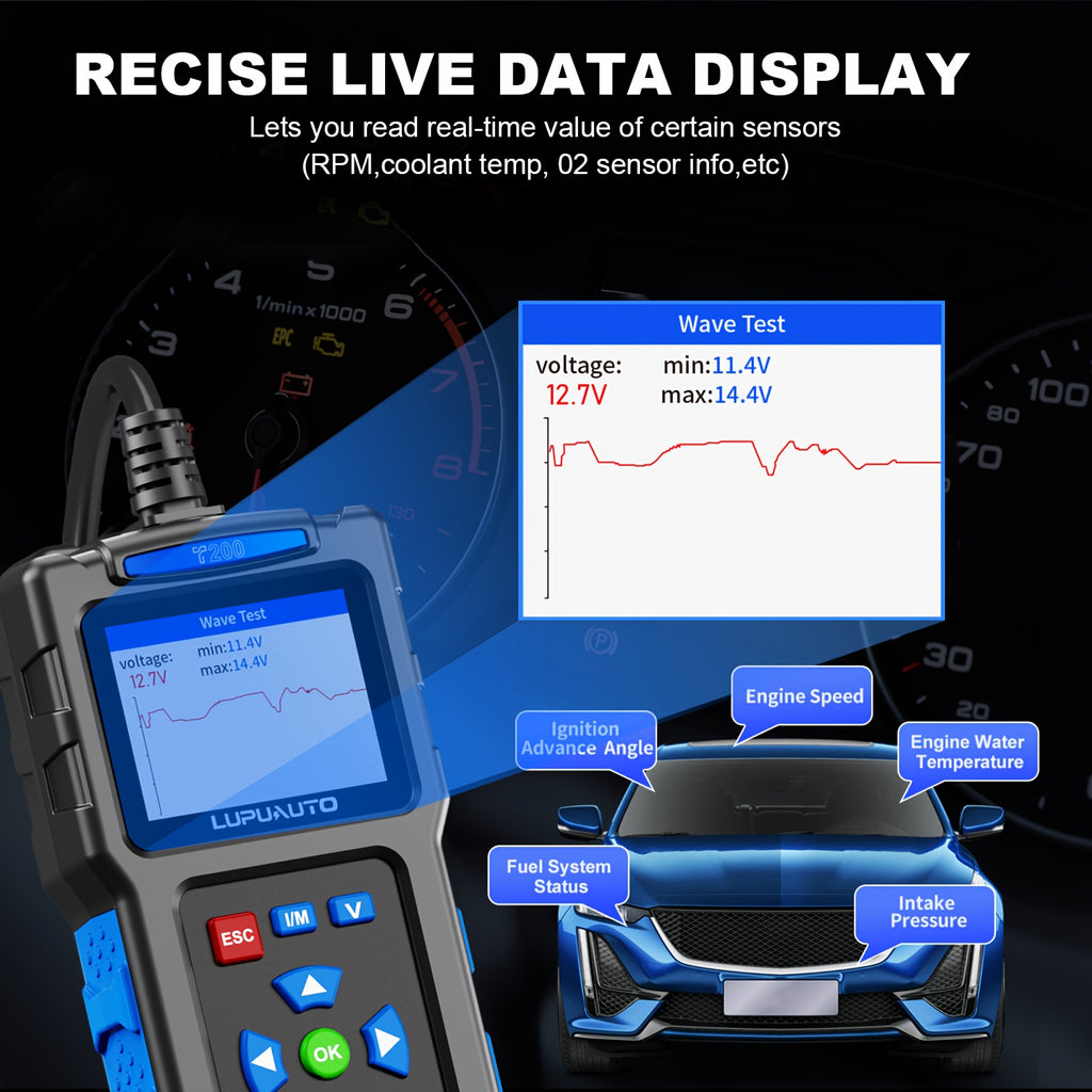 OBD2 Scanner Diagnostic Tool, OBD II Clear Reset Engine Error Code Professional Code Reader Diagnostic Scan Tools, Mode 6, Mode 8 & One-Click I/M, Plug & Play(Without Battery)Diagnostic Scanner For DIYers, OBD II Scanner For All OBDII Car Since 1996