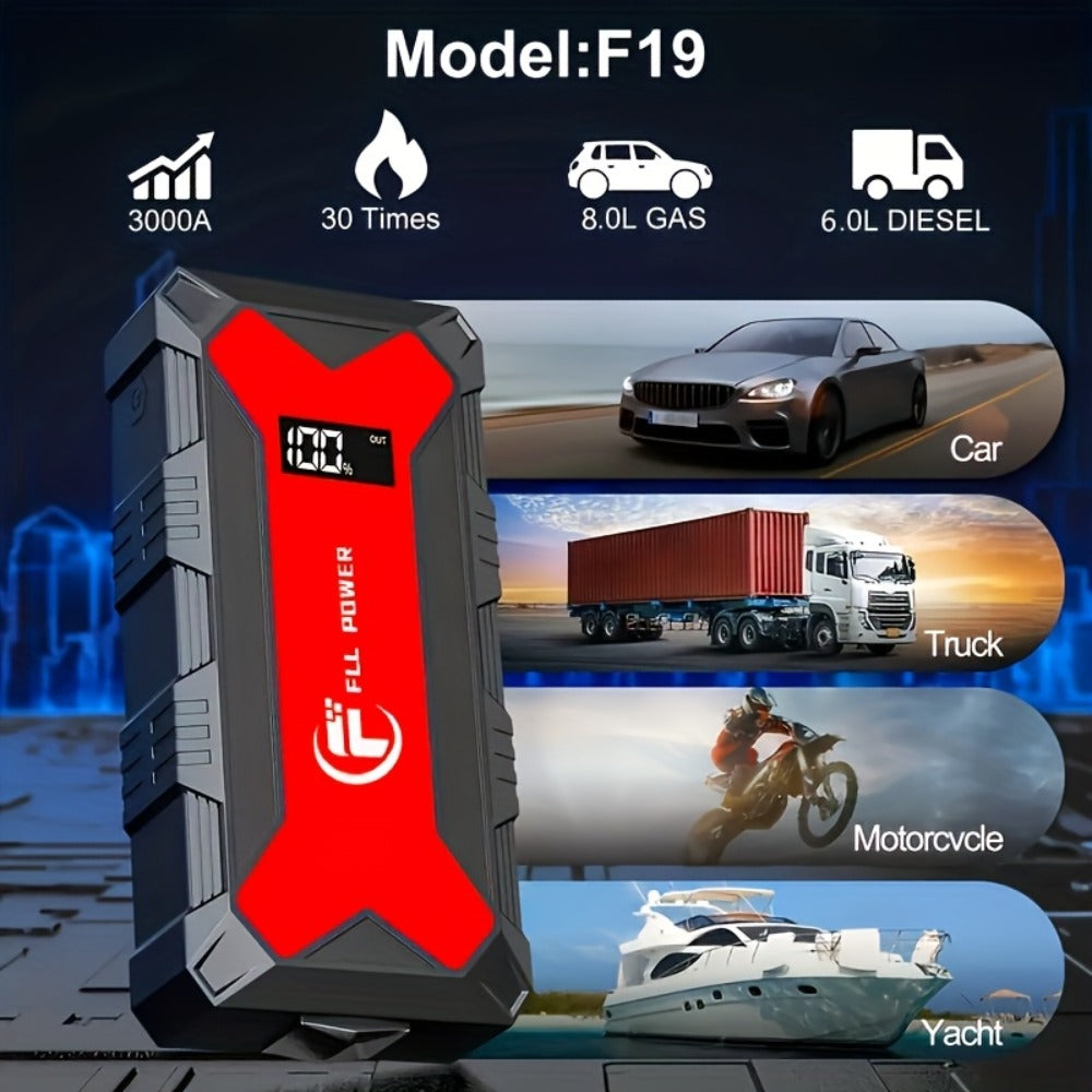 [Portable Power Bank] Jump Starter Power Pack, 1600A/3000A/3500A Car Battery Booster 12V Portable Car Jump Starter Power Bank for Gas N Diesel Cars, with USB Charge Ports And LED Flashlight