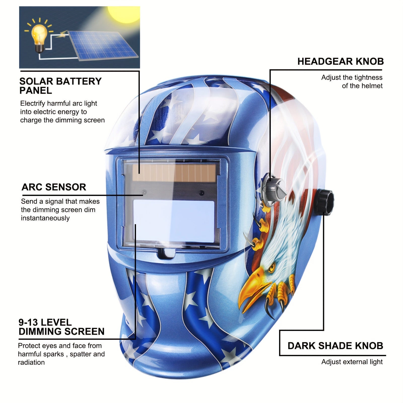 True Color Solar Powered Auto Darkening Welding Helmet, Large View Area True Color Welder Helmet Auto-Darkening Welding Helmet/Hood/Mask