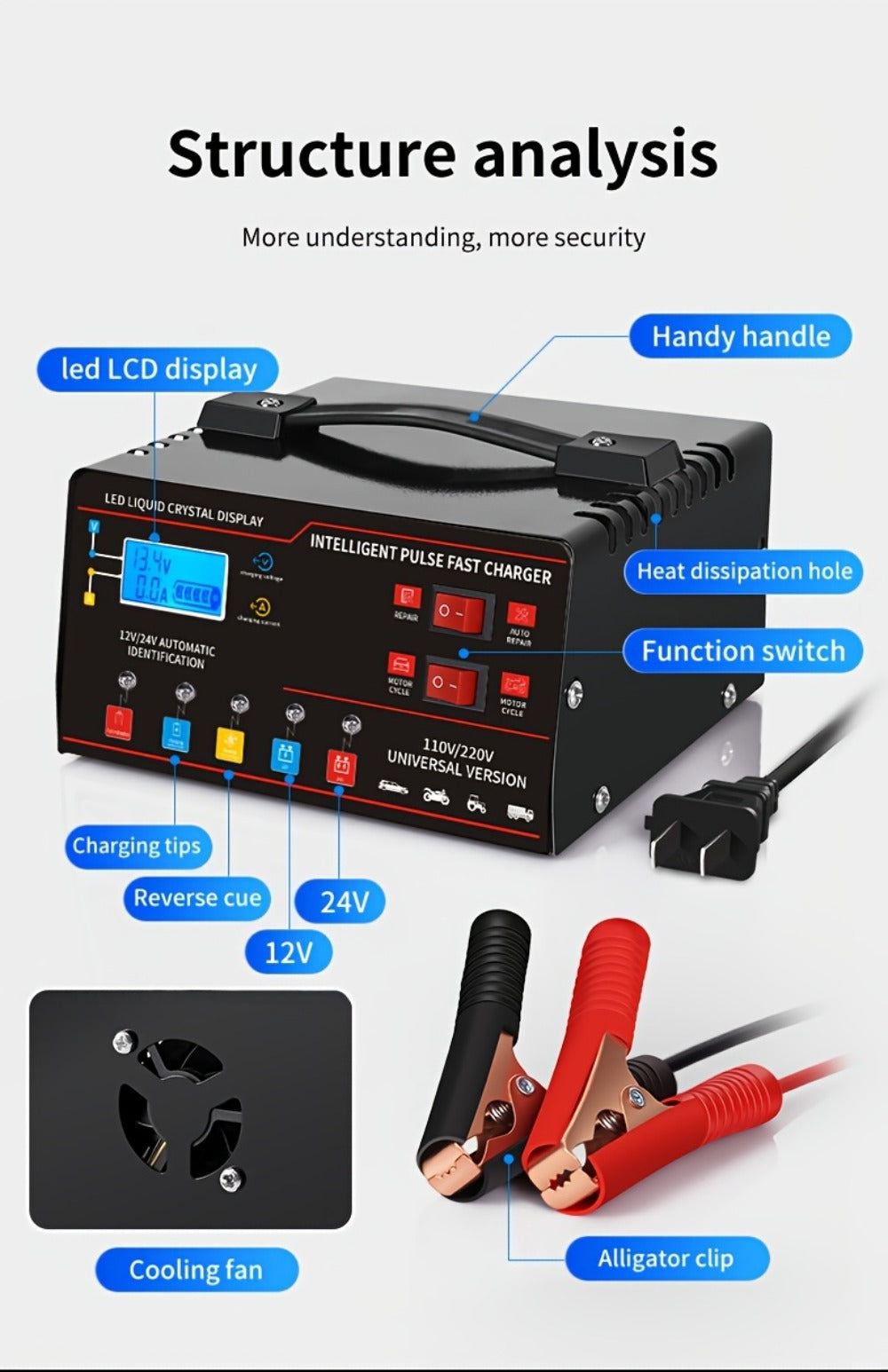 12V&24V Intelligent Universal Battery Charger With LCD Display, Smart Repair, Temperature Compensation, Overcharge And Short Circuit ProtectionSuitable For Intelligent Trickle Charging Of Cars, SUV, Trucks, Yachts, Motorcycles Battery Maintenance