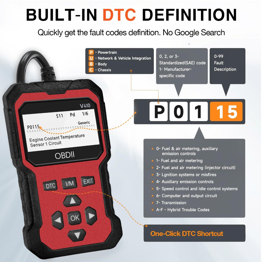 [OBD2 Scanner Tool] OBD2 Scanner Diagnostic Tool, Check Engine Code Reader OBD2 Scanner With Reset, I/M Readiness, Auto Check Engine Light Car Diagnostic Scan Tool For All OBDII Car Since 1996