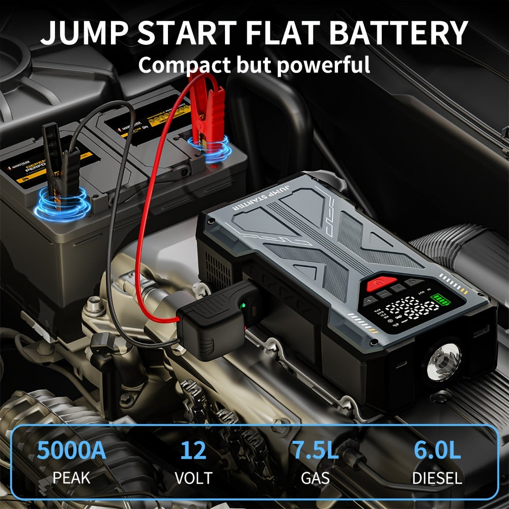 [Portable Jump Starter] 9-in-1 Portable Jump Starter with Air Compressor, Jump Starter for Car, Battery Jump Starter Portable, Car Battery Charger Portable For12V(8.0LGas/6.5L Diesel) Start The Car Quickly, USB Input/output, LED Emergency, Car Accessories