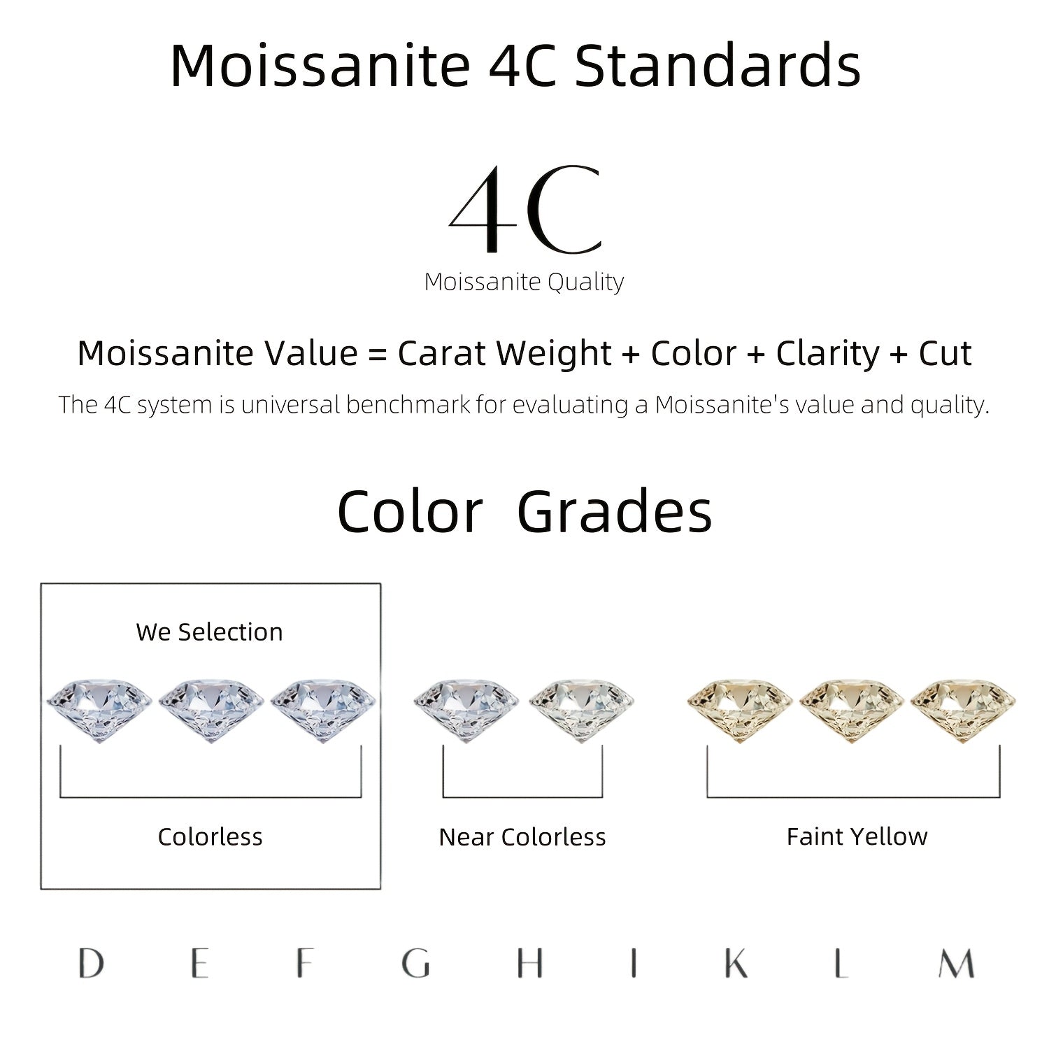 Classic Moissanite Stud Earrings, 0.5CT/1CT/2CT/3CT/5CT*2, D Color VVS1, S925 Sterling Silver. Ideal Gifts for Birthday, Mother's Day, Wedding, with GRA, Velvet Pouch, Silver Polishing Cloth & Ear Backs, Total Weight Of The Product (4.06g)