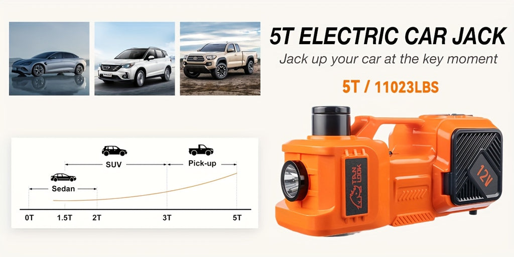 5 Ton Electric Car Jack, Hydraulic Jack and Electric Impact Wrench, Portable Car Lift with Built-in Air Pump, Suitable for SUV MPV Car Truck, Tire Replacement Garage Maintenance, Emergency Maintenance
