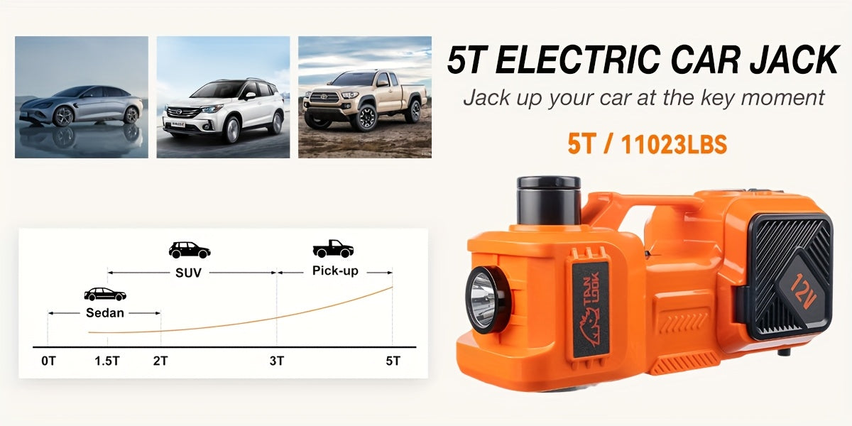 5 Ton Electric Car Jack, Hydraulic Jack and Electric Impact Wrench, Portable Car Lift with Built-in Air Pump, Suitable for SUV MPV Car Truck, Tire Replacement Garage Maintenance, Emergency Maintenance