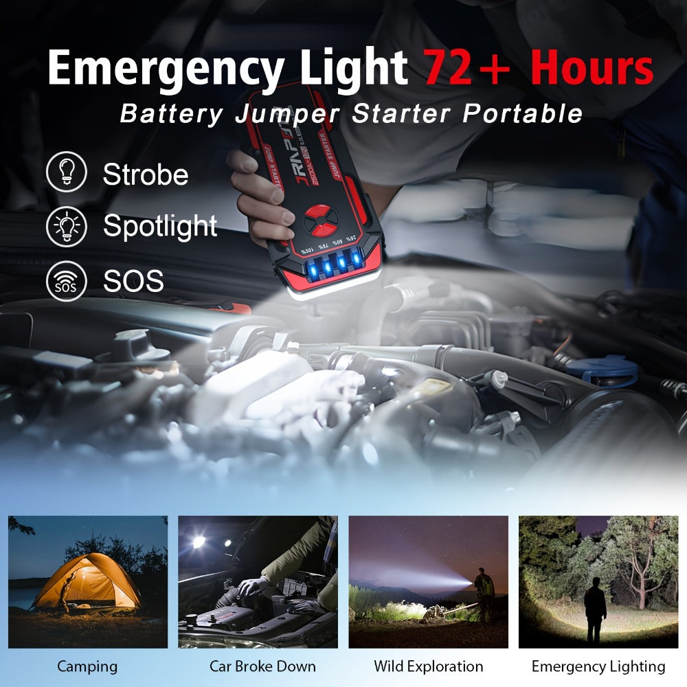 Portable Car Jump Starter, 2500A Peak Battery Jumper Starter Portable, Jump Box for Car Battery, 12V Portable Jump Starter for 2.11gal Gas & 1.85gal Diesel Cars with USB Ports & LED Flashlight, Car Battery Charger Jump Starter, Battery Starter