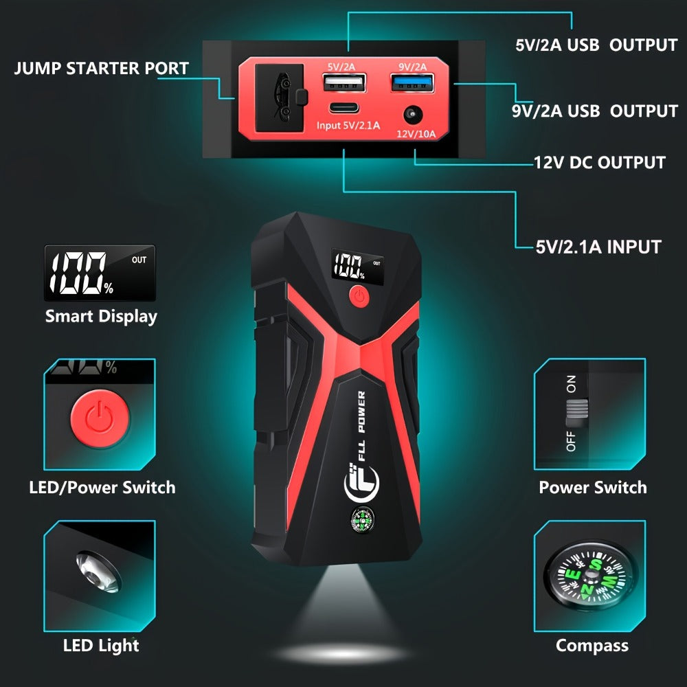 [Portable Power Bank] Jump Starter Power Pack, 1600A/3000A/3500A Car Battery Booster 12V Portable Car Jump Starter Power Bank for Gas N Diesel Cars, with USB Charge Ports And LED Flashlight