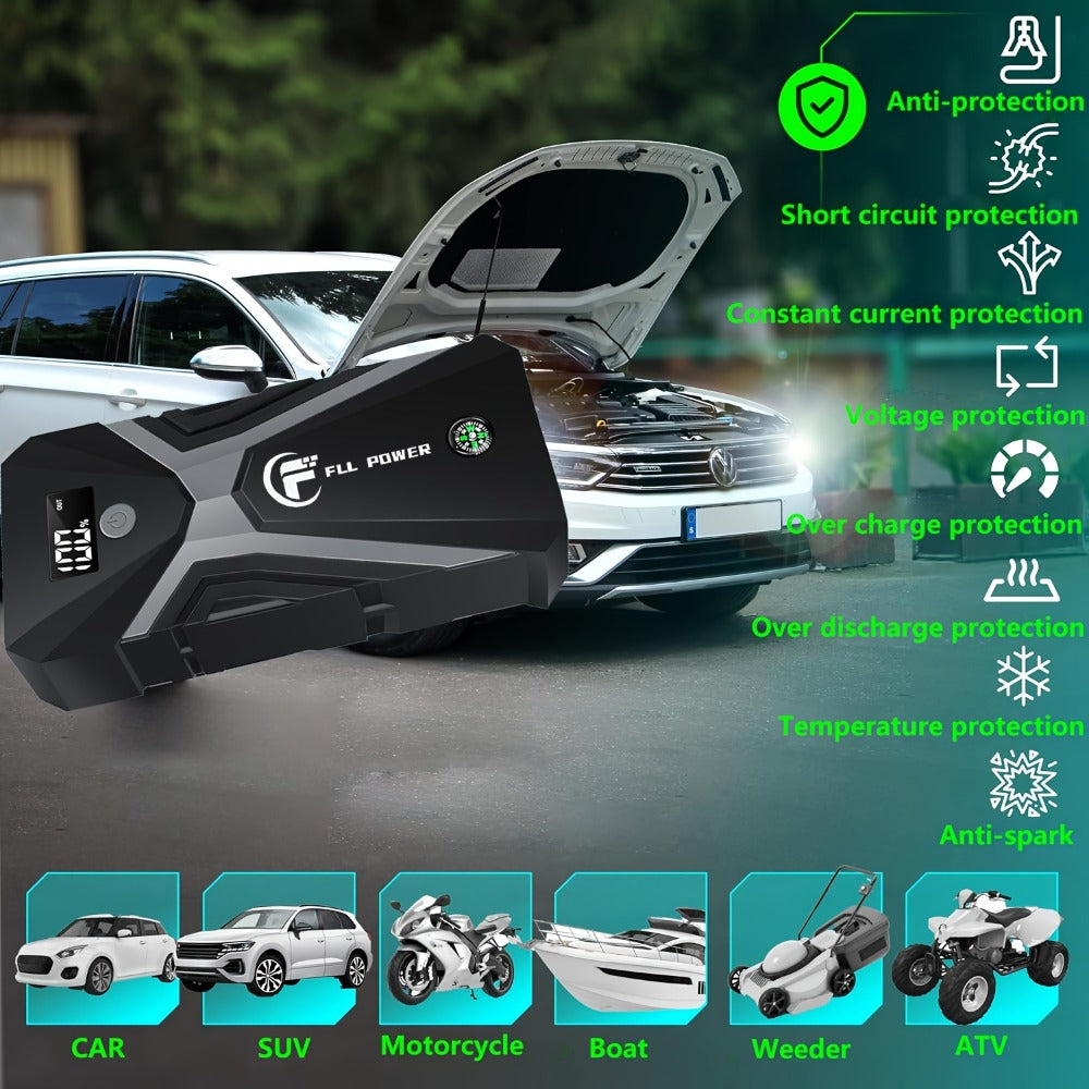 [Portable Power Bank] Jump Starter Power Pack, 1600A/3000A/3500A Car Battery Booster 12V Portable Car Jump Starter Power Bank for Gas N Diesel Cars, with USB Charge Ports And LED Flashlight