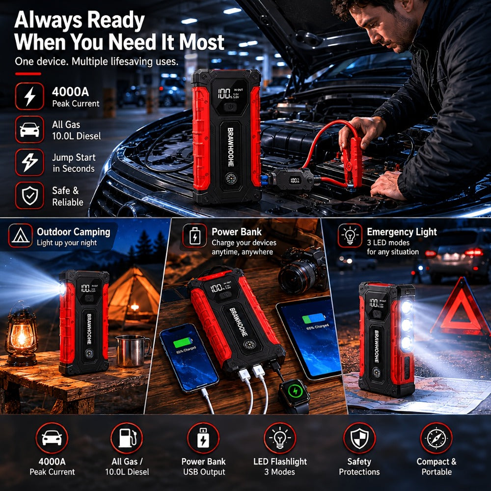 Portable Car Emergency Jump Starter, 12V Car Battery Charger, 160PSI Air Pump Emergency Starter and Single Starter, Multiple Styles, Automotive Accessory Tool, LED Light, Battery Charger, Winter Essential, Holiday Gift