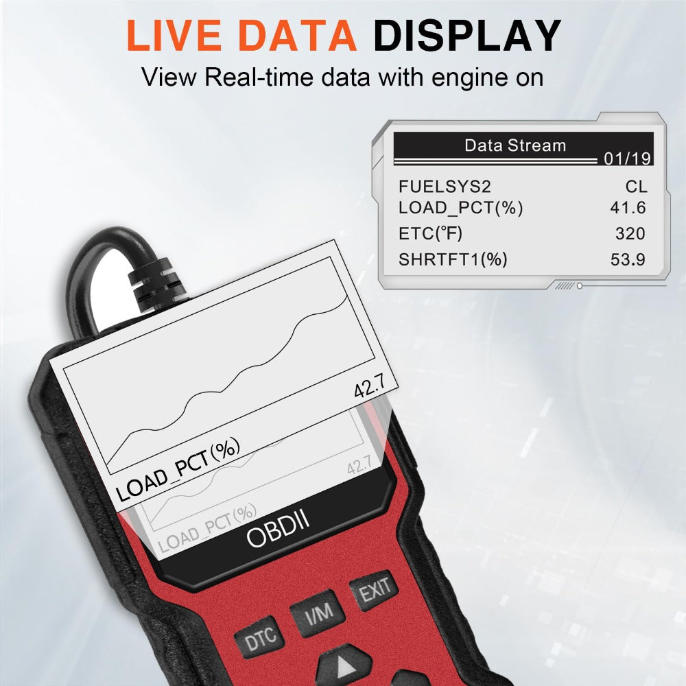 Advanced OBD II Scanner for Car Engine Fault Codes - CAN Diagnostic Tool with Freeze Frame & I/M Monitor, 9 Protocols, 6 Languages, Direct OBDII Connection, Compatible with 1996+ US/EU/Asian Vehicles, Vehicle Maintenance, Ergonomic Design, Easytouse Butto