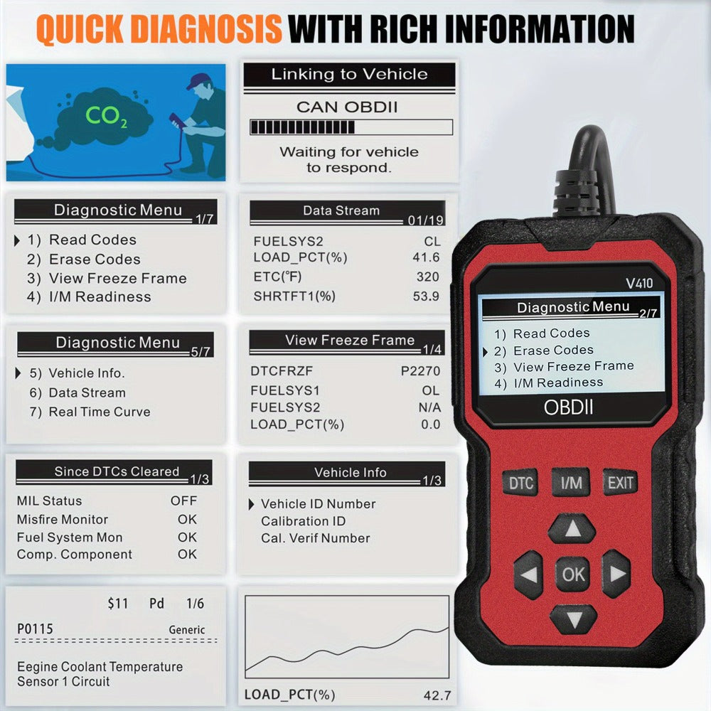[OBD2 Scanner Tool] OBD2 Scanner Diagnostic Tool, Check Engine Code Reader OBD2 Scanner With Reset, I/M Readiness, Auto Check Engine Light Car Diagnostic Scan Tool For All OBDII Car Since 1996