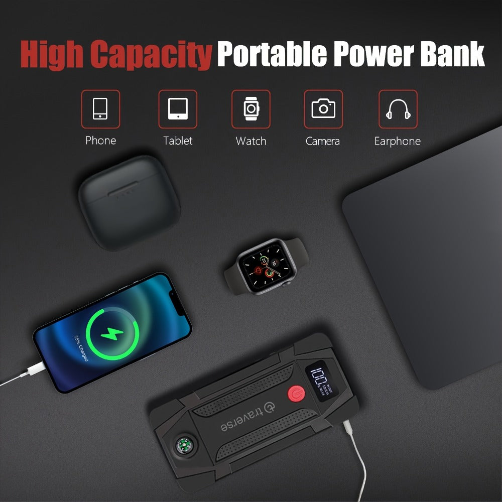 12V Portable Car Jump Starter 1000A Peak Battery Jumper Starter Jump Box for Car Battery, for Gas & Diesel Cars with USB Charge Ports & LED Flashlight, 6400mAh Power Bank