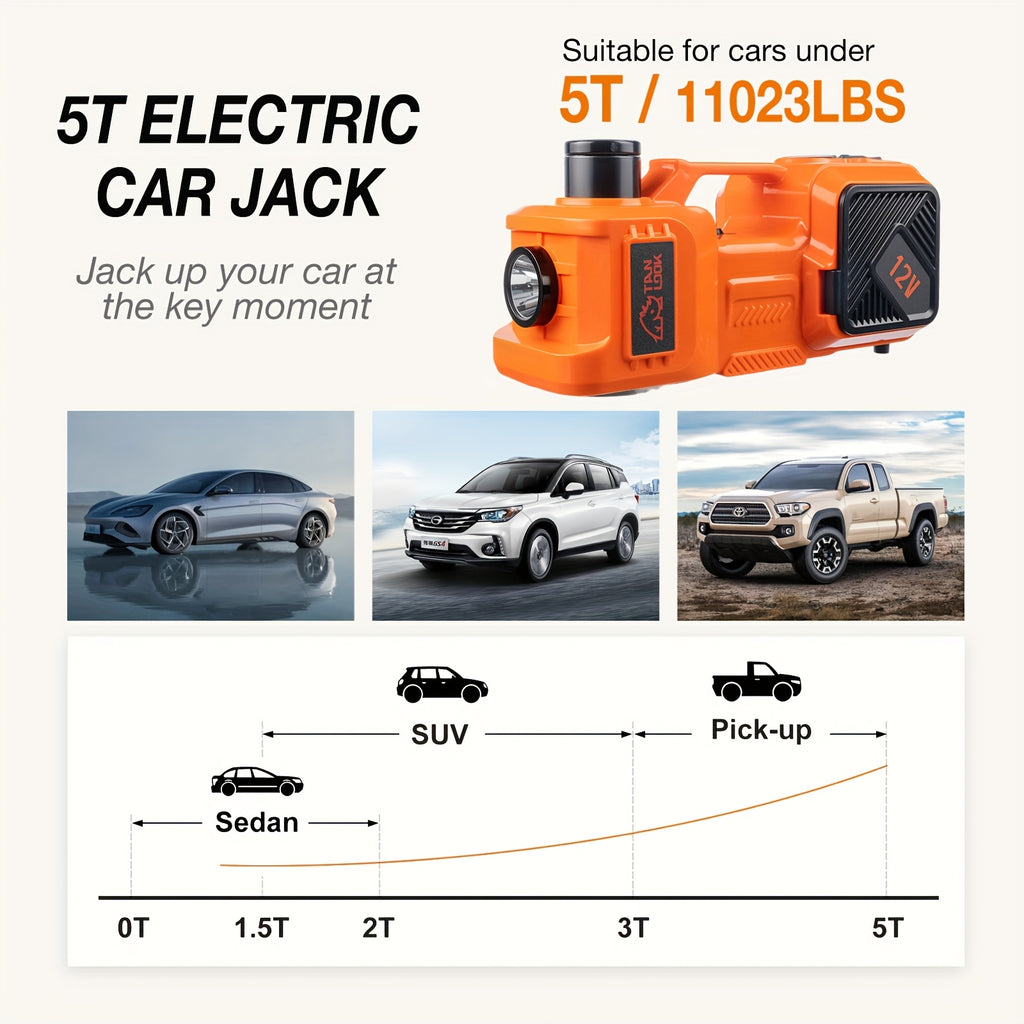 5 Ton Electric Car Jack, Hydraulic Jack and Electric Impact Wrench, Portable Car Lift with Built-in Air Pump, Suitable for SUV MPV Car Truck, Tire Replacement Garage Maintenance, Emergency Maintenance