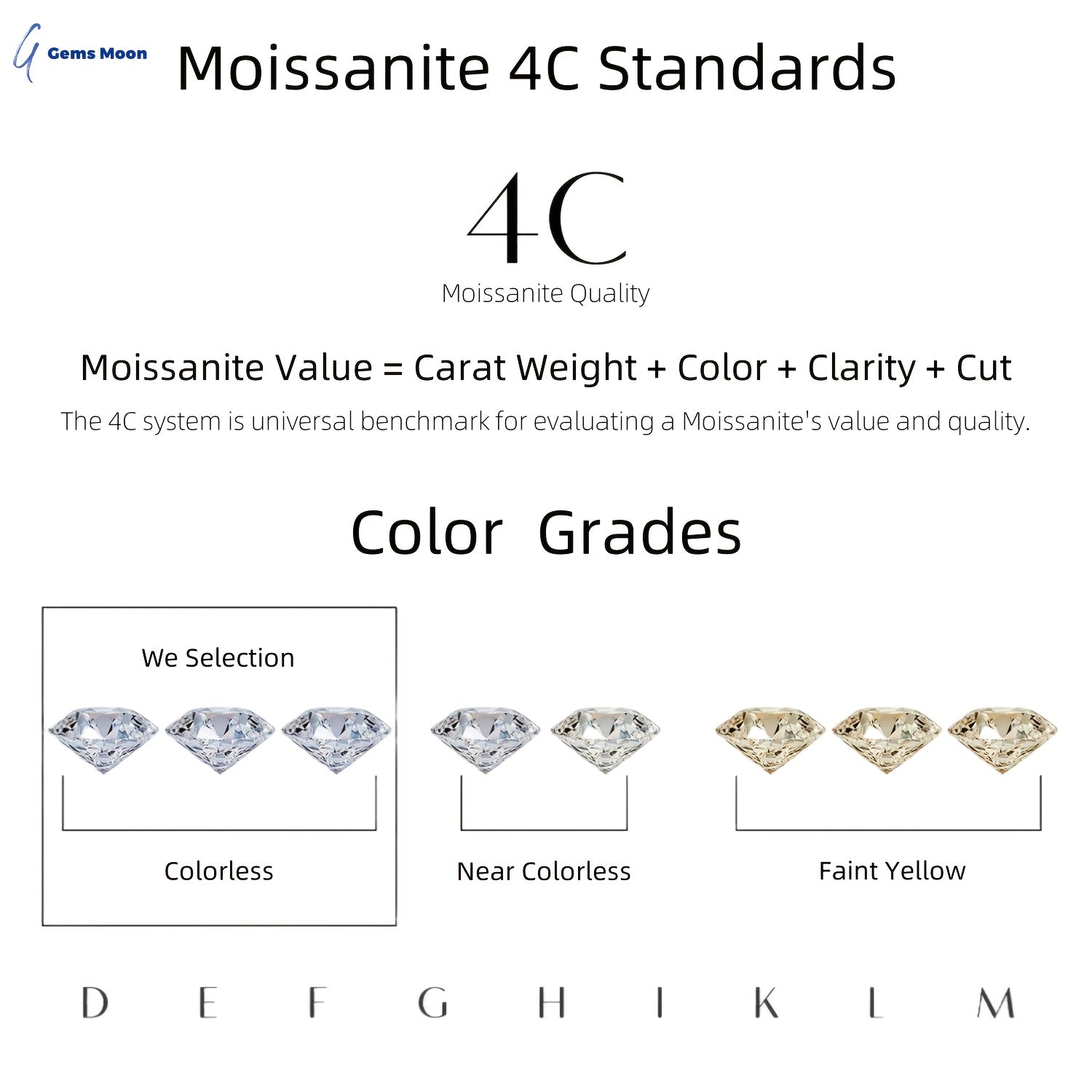 Amazing Discount! Brilliant Moissanite Hand-Set Stud Earrings, High-Quality D Color VVS1, S925 Silver, Ideal Jewelry Gifts for Valentine's Day, Birthday, with GRA Certificate, Velvet Pouch, Silver Polishing Cloth, Backs. Local Warehouse,