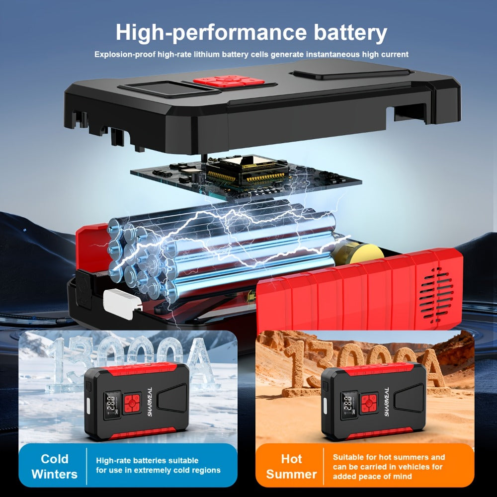 [Portable Jump Starter] 15000A-19000A Peak 350PSI 12V 17-in-1 Portable Jump Starter with Air Compressor Jump Starter, Car Battery Charger, Car Jump Starter with Air Compressor, Jump Starter Para, Car Accessories Tools, LED Light, Battery Charger, Cart Bat