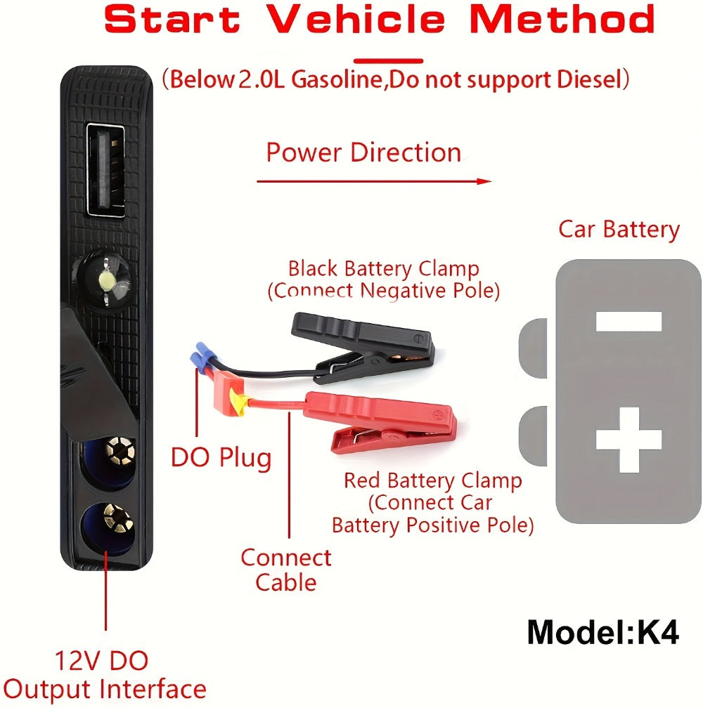 [Portable Power Bank] Jump Starter Power Pack, 1600A/3000A/3500A Car Battery Booster 12V Portable Car Jump Starter Power Bank for Gas N Diesel Cars, with USB Charge Ports And LED Flashlight