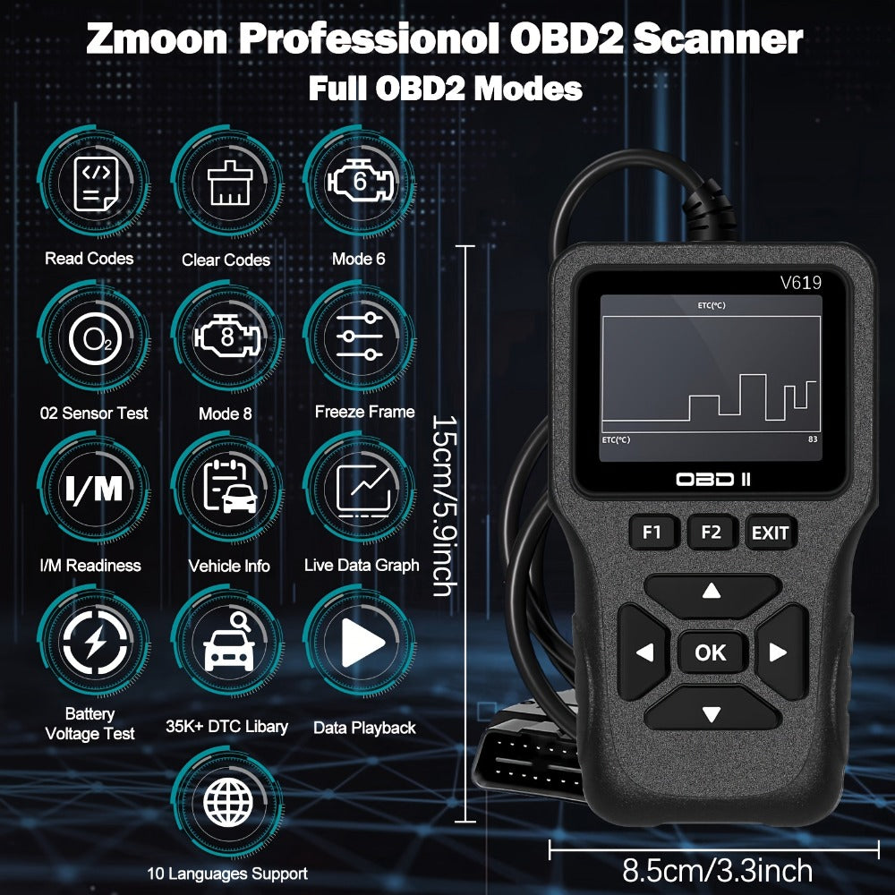 OBD2 Scanner Diagnostic Tool, Check Engine Code Reader OBD2 Scanner with Reset, Mode 6, Mode 8 & I/M Readiness, Auto Check Engine Light Car Diagnostic Scan Tool for All OBDII Car Since 1996