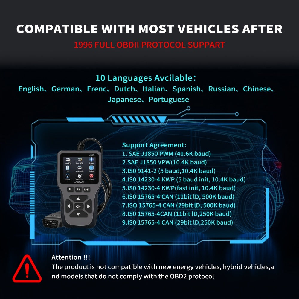 OBD2 Scanner Diagnostic Tool, Check Engine Code Reader OBD2 Scanner with Reset, Mode 6, Mode 8 & I/M Readiness, Auto Check Engine Light Car Diagnostic Scan Tool for All OBDII Car Since 1996