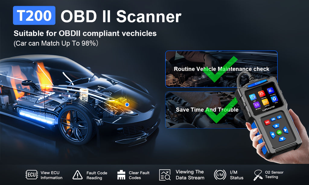 OBD2 Scanner Diagnostic Tool, OBD II Clear Reset Engine Error Code Professional Code Reader Diagnostic Scan Tools, Mode 6, Mode 8 & One-Click I/M, Plug & Play(Without Battery)Diagnostic Scanner For DIYers, OBD II Scanner For All OBDII Car Since 1996