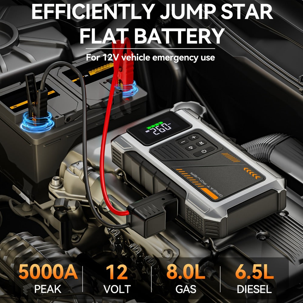 [Portable Jump Starter] 9-in-1 Portable Jump Starter with Air Compressor, Jump Starter for Car, Battery Jump Starter Portable, Car Battery Charger Portable For12V(8.0LGas/6.5L Diesel) Start The Car Quickly, USB Input/output, LED Emergency, Car Accessories