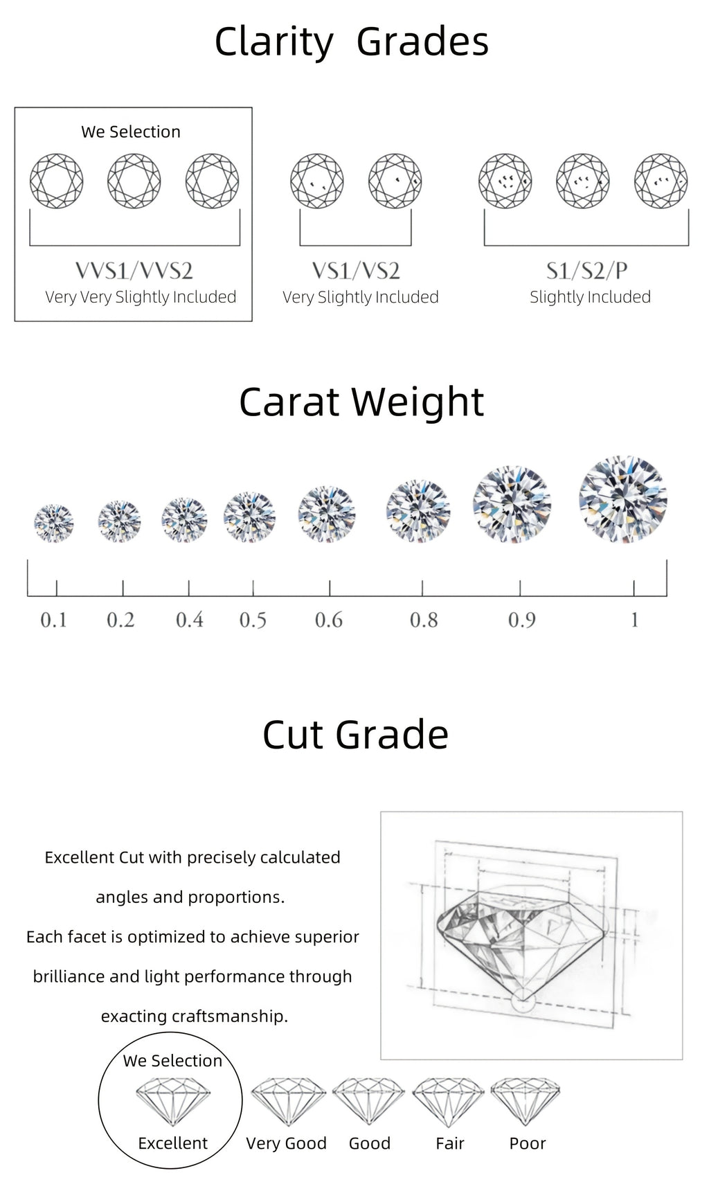 Amazing Discount! Brilliant Moissanite Hand-Set Stud Earrings, High-Quality D Color VVS1, S925 Silver, Ideal Jewelry Gifts for Valentine's Day, Birthday, with GRA Certificate, Velvet Pouch, Silver Polishing Cloth, Backs. Local Warehouse,