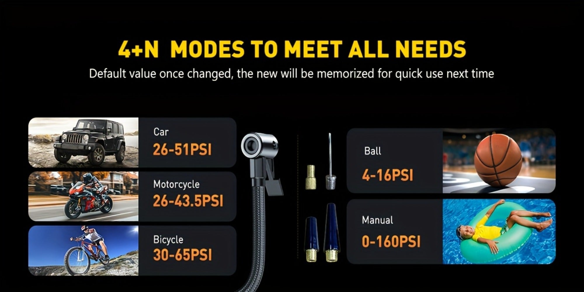 Portable Car Emergency Jump Starter, 12V Car Battery Charger, 160PSI Air Pump Emergency Starter and Single Starter, Multiple Styles, Automotive Accessory Tool, LED Light, Battery Charger, Winter Essential, Holiday Gift