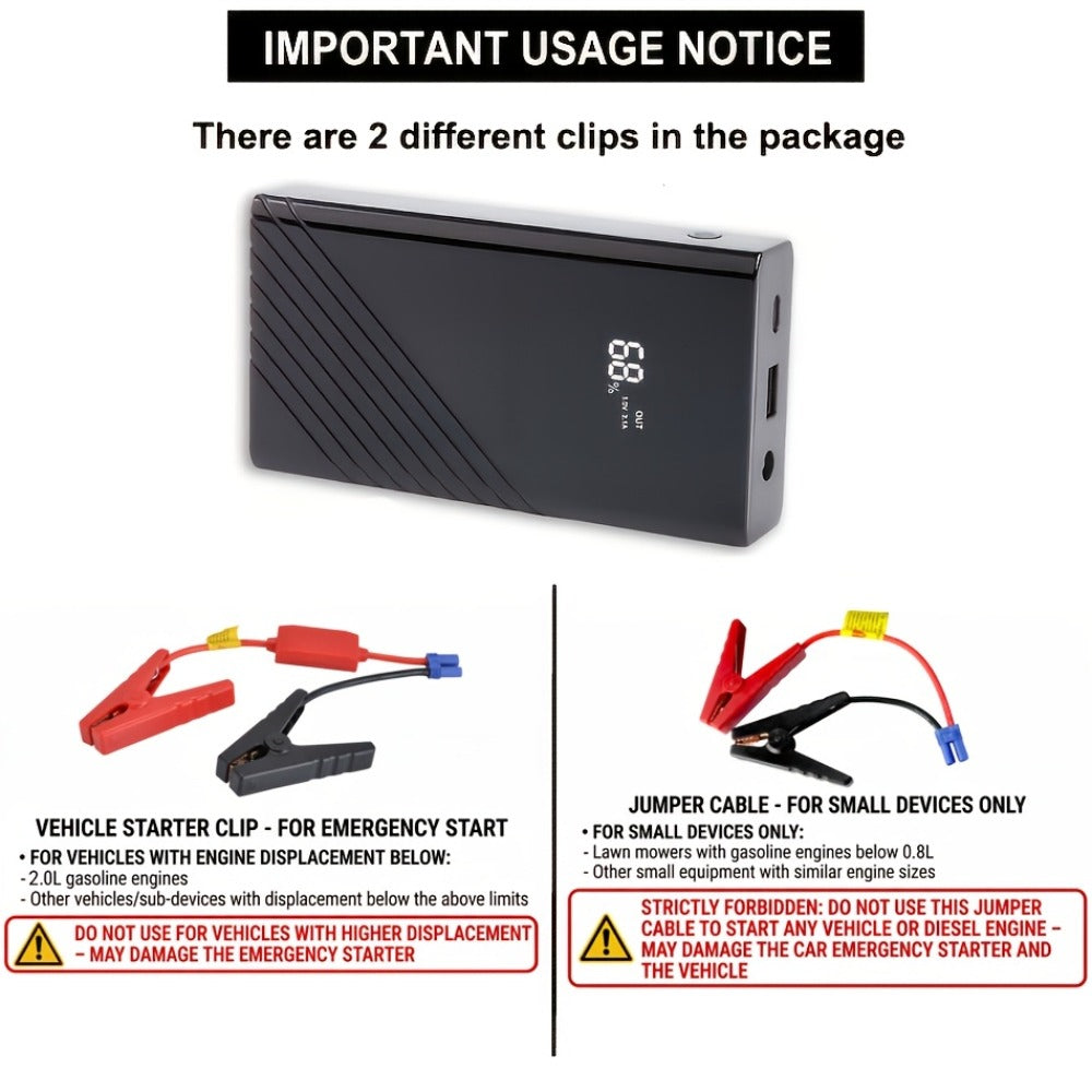 [Portable Power Bank] Jump Starter Power Pack, 1600A/3000A/3500A Car Battery Booster 12V Portable Car Jump Starter Power Bank for Gas N Diesel Cars, with USB Charge Ports And LED Flashlight