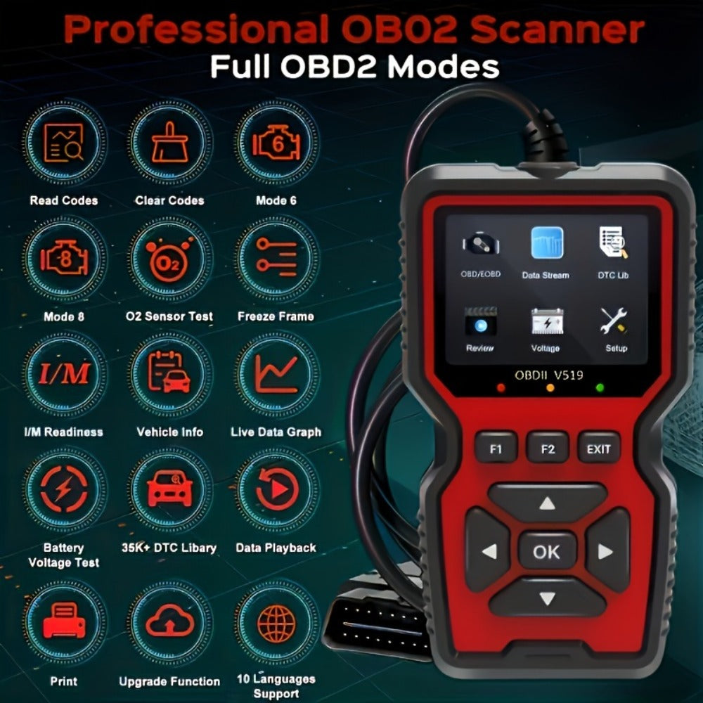 2024 Advanced V519 OBD2 Scanner Tool - Professional Code Reader & Scan Tool for Live Data, Check Engine Light, And Diagnostic Code Reading - Ideal for Mechanics And Car Owners