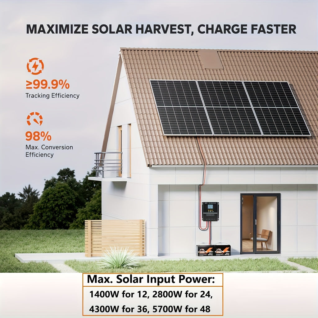 100A MPPT Solar Charge Controller with LCD Display, Auto Tracking, Compatible with Lead-Acid Batteries, Ternary Lithium Batteries, Lithium Iron Phosphate Batteries, Suitable for Off-Grid Solar Systems, Rvs, Ships, Without Battery